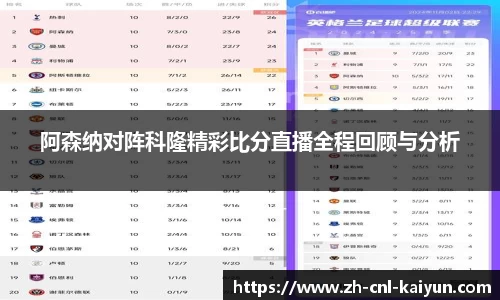 阿森纳对阵科隆精彩比分直播全程回顾与分析